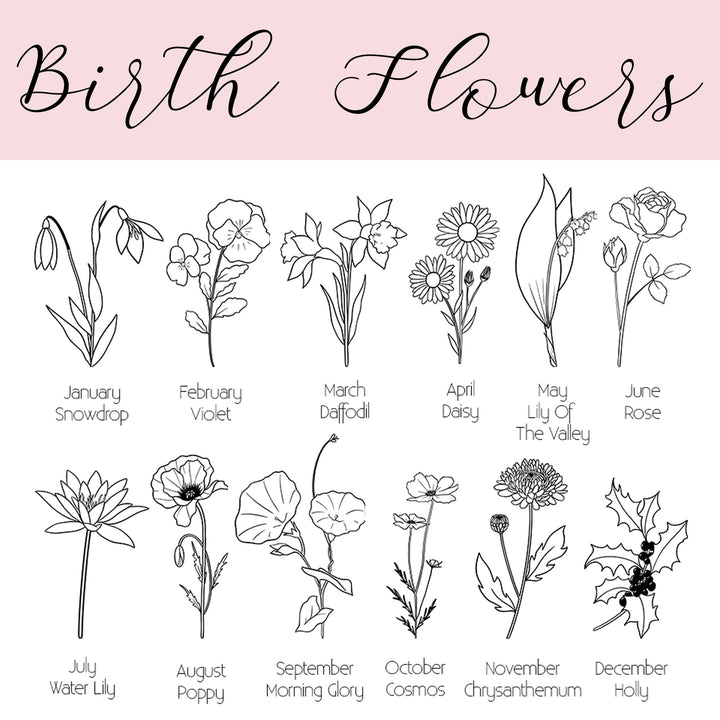 Birth Flower Wood Sign Easy Basic Creations